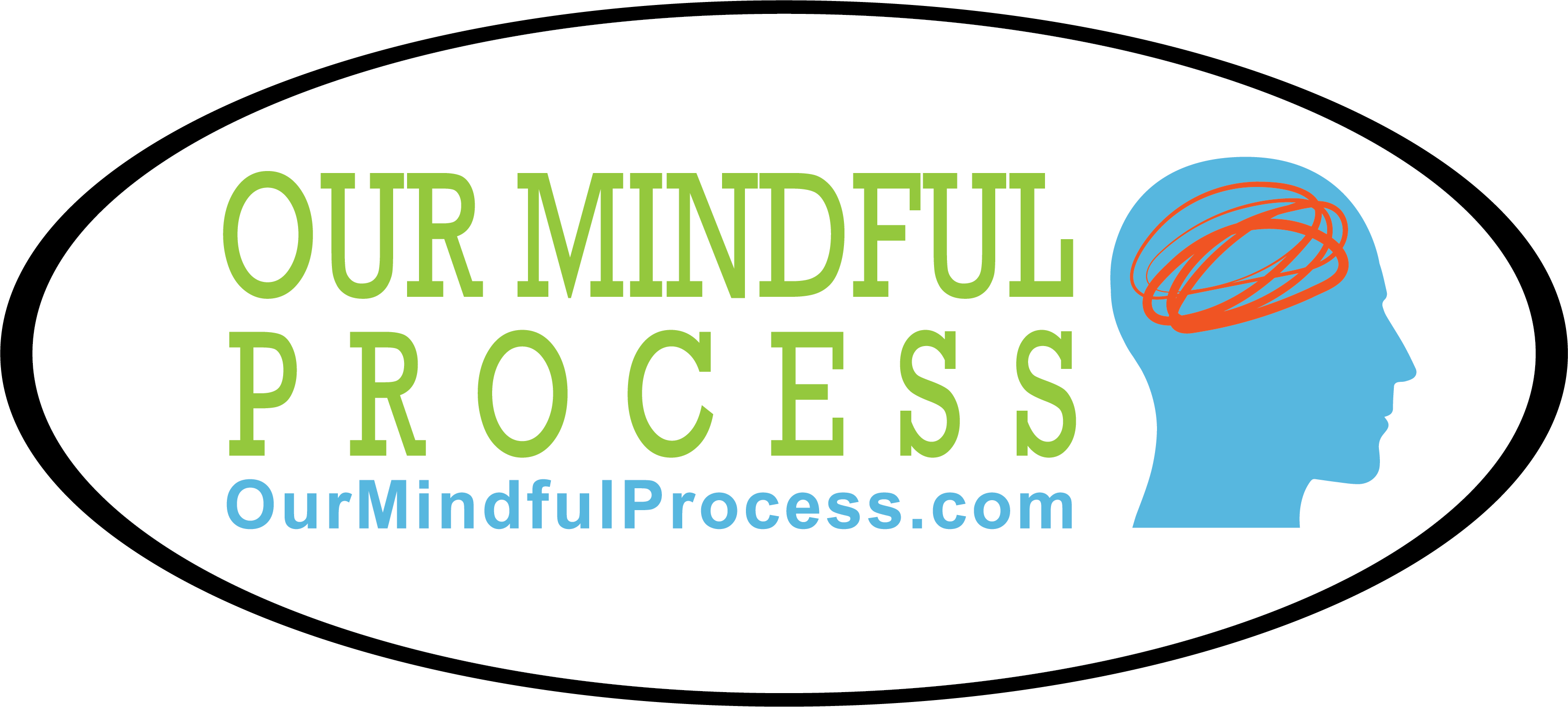 Our Mindful Process